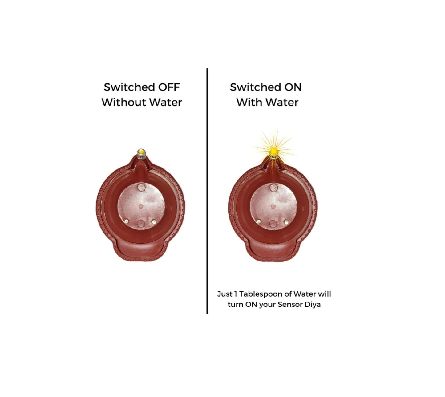 LED Water Sensor Diyas – Ambient Decorative Lights| Perfect For home Decor